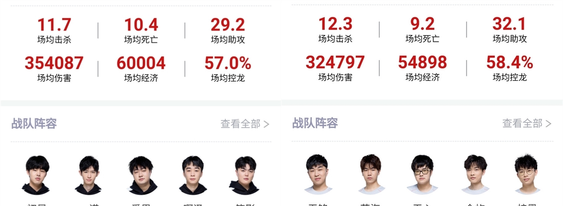 卓越的领袖