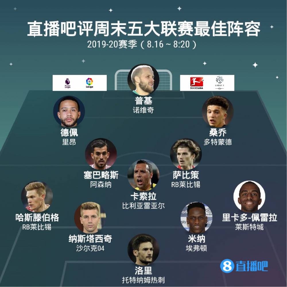 高水平的盛