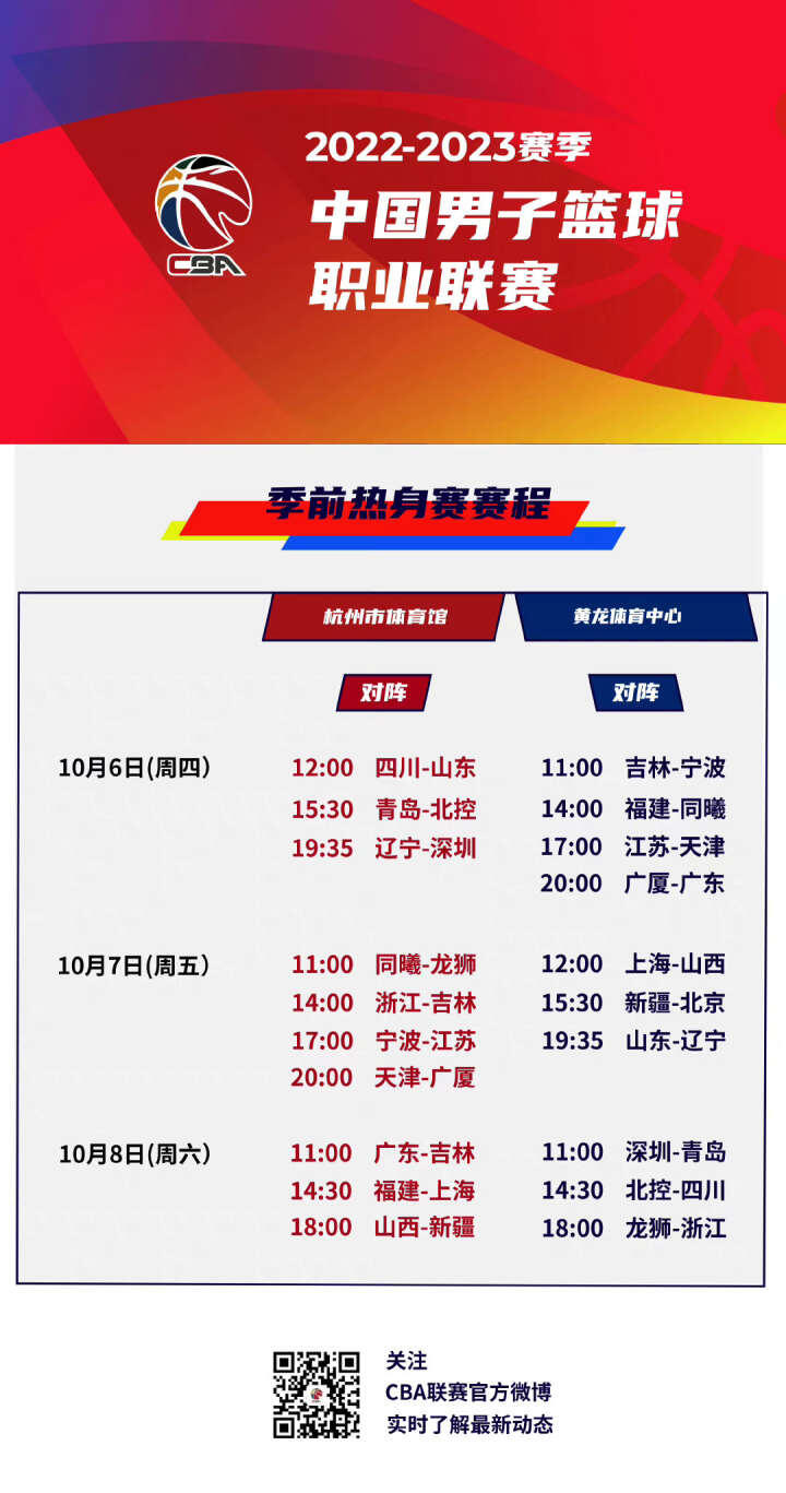 据截止于2
