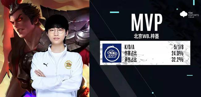 外界的关注 外界的关注